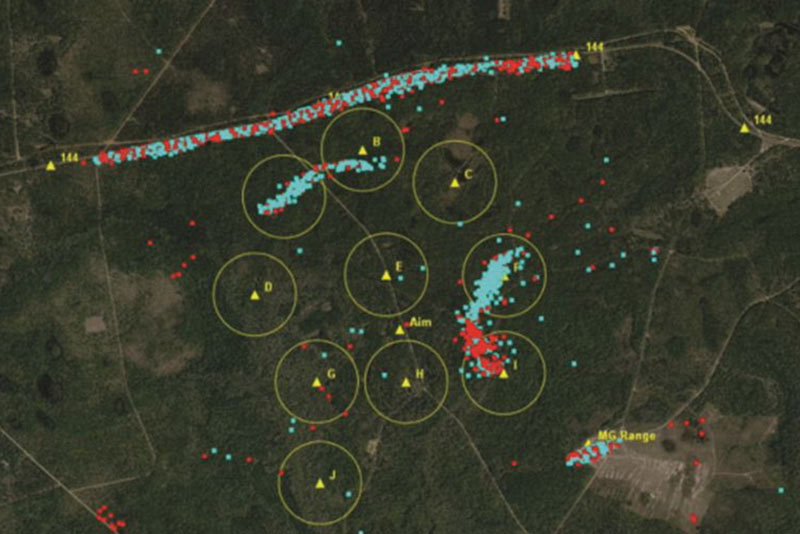 FORESTER ground target detections