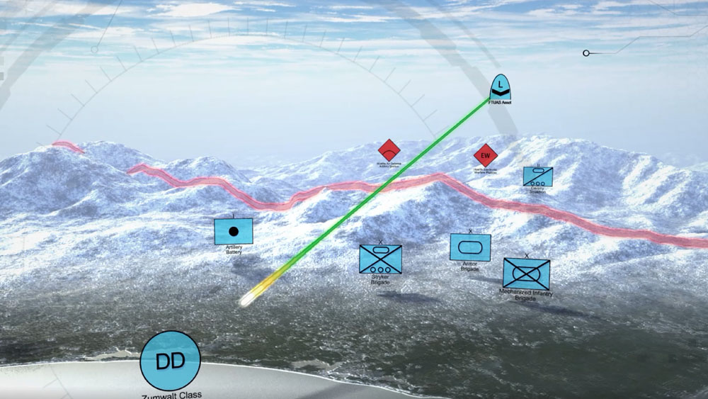Snowy landscape with military planning symbols